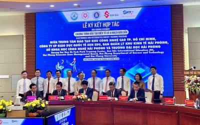 MoU signed for digital transformation of education, innovation Hải Phòng